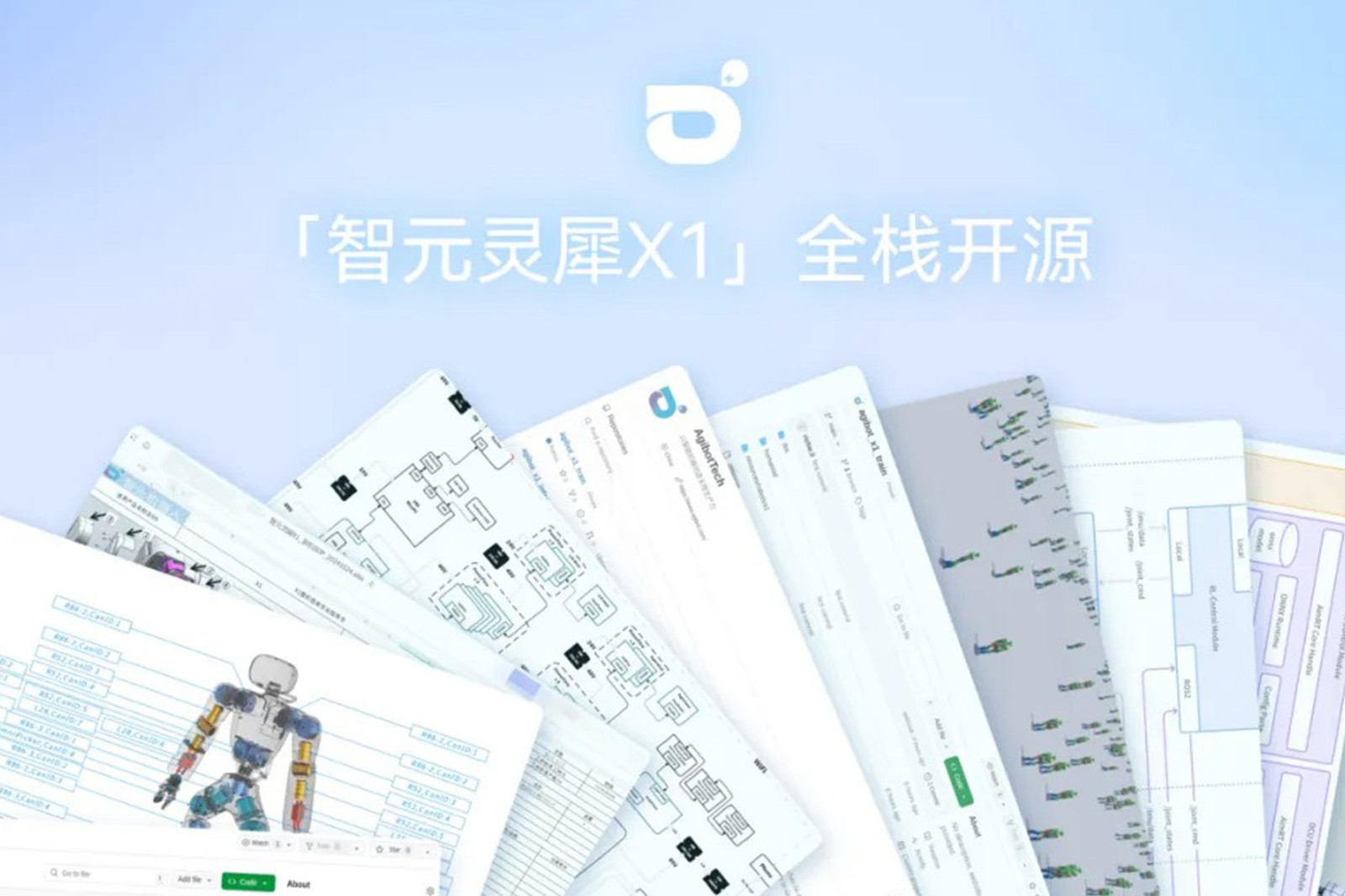 “0元购”软硬件全套图纸和代码 | U8国际平台官网灵犀X1开源项目水灵灵地上线了!