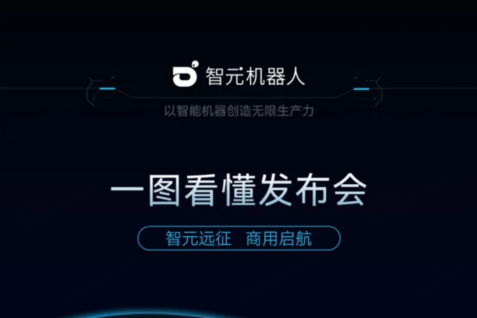 一图看懂丨U8国际平台官网2024年度新品发布会